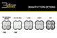 Diode Dynamics SS3 Lens PC Combo Clear