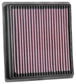 K&N 2019 Subaru WRX STI 2.5L F/I Replacement Air Filter