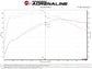 aFe 18-21 Hyundai Kona L4-1.6L (t) Takeda Momentum Cold Air Intake System w/ Pro 5R Media