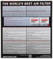 K&N 2019 Subaru WRX STI 2.5L F/I Replacement Air Filter