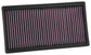 K&N 2018 Volkswagen Atlas 3.6L V6 F/I Replacement Drop In Air Filter