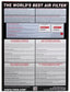 K&N 07-10 BMW X5/X6 3.0L DSL Drop In Air Filter