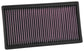 K&N 2018 Volkswagen Atlas 3.6L V6 F/I Replacement Drop In Air Filter