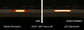 Diode Dynamics 20-21 Sierra 2500/3500 HD LED Sequential Sidemarkers Smoked Set