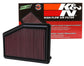 K&N Replacement Air Filter for 12 Honda Civic 1.8L L4