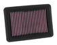 K&N Replacement Panel Air Filter for 2015 Honda Fit 1.5L L4