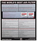 K&N Replacement Air Filter AIR FILTER, FORD/MER/LIN - 3.8/4.0/5.0L 86-02