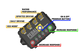 Pedal Commander Chrysler/Dodge/Jeep/Maserati/Mitsubishi Throttle Controller