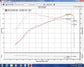 Injen 16-20 Honda Civic Si I4-1.5T Evolution Intake