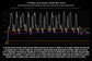 CSF 2015+ Volkswagen Golf/GTI (VAG MQB) Quadruple Pass DSG Water/Auxilary Engine Radiator